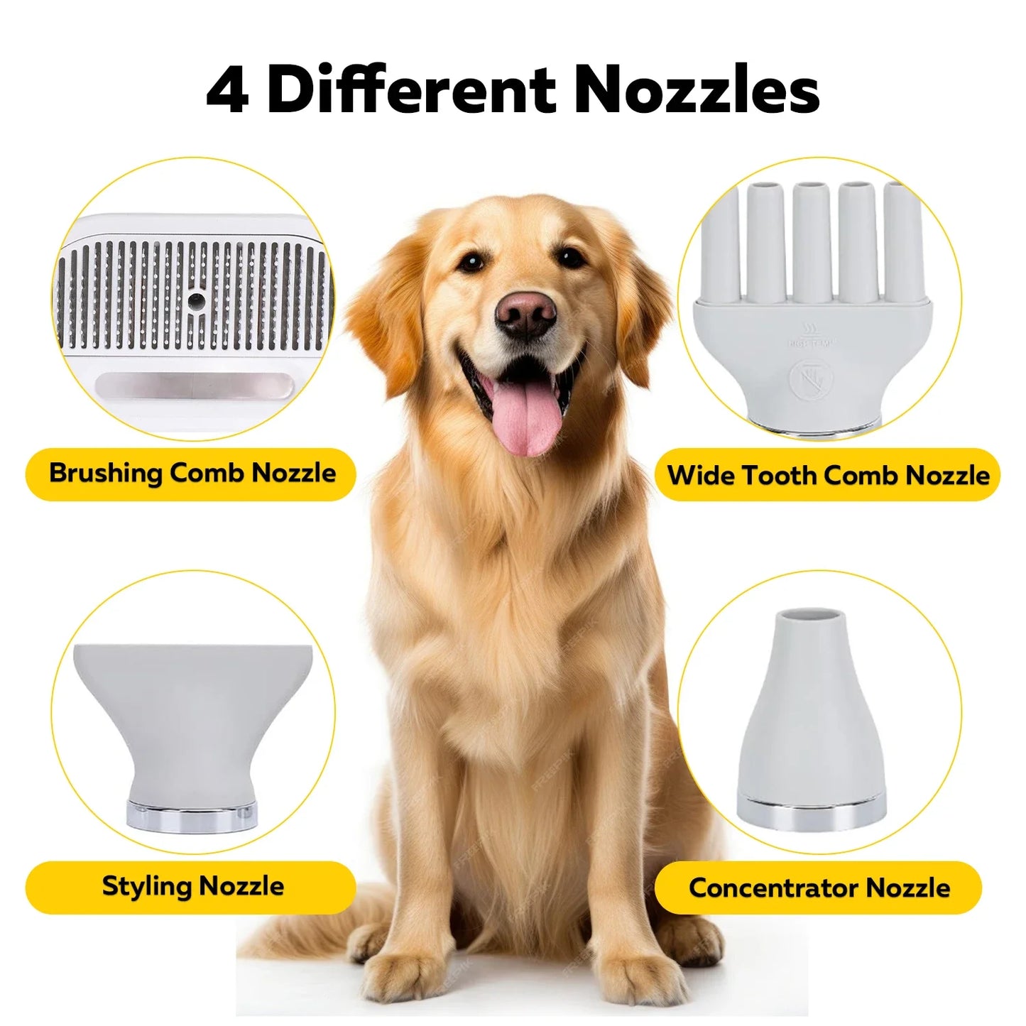 Portable Pet Hair Dryer