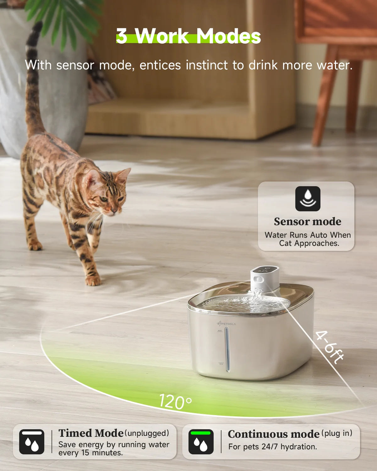 Wireless Pet Water Fountain